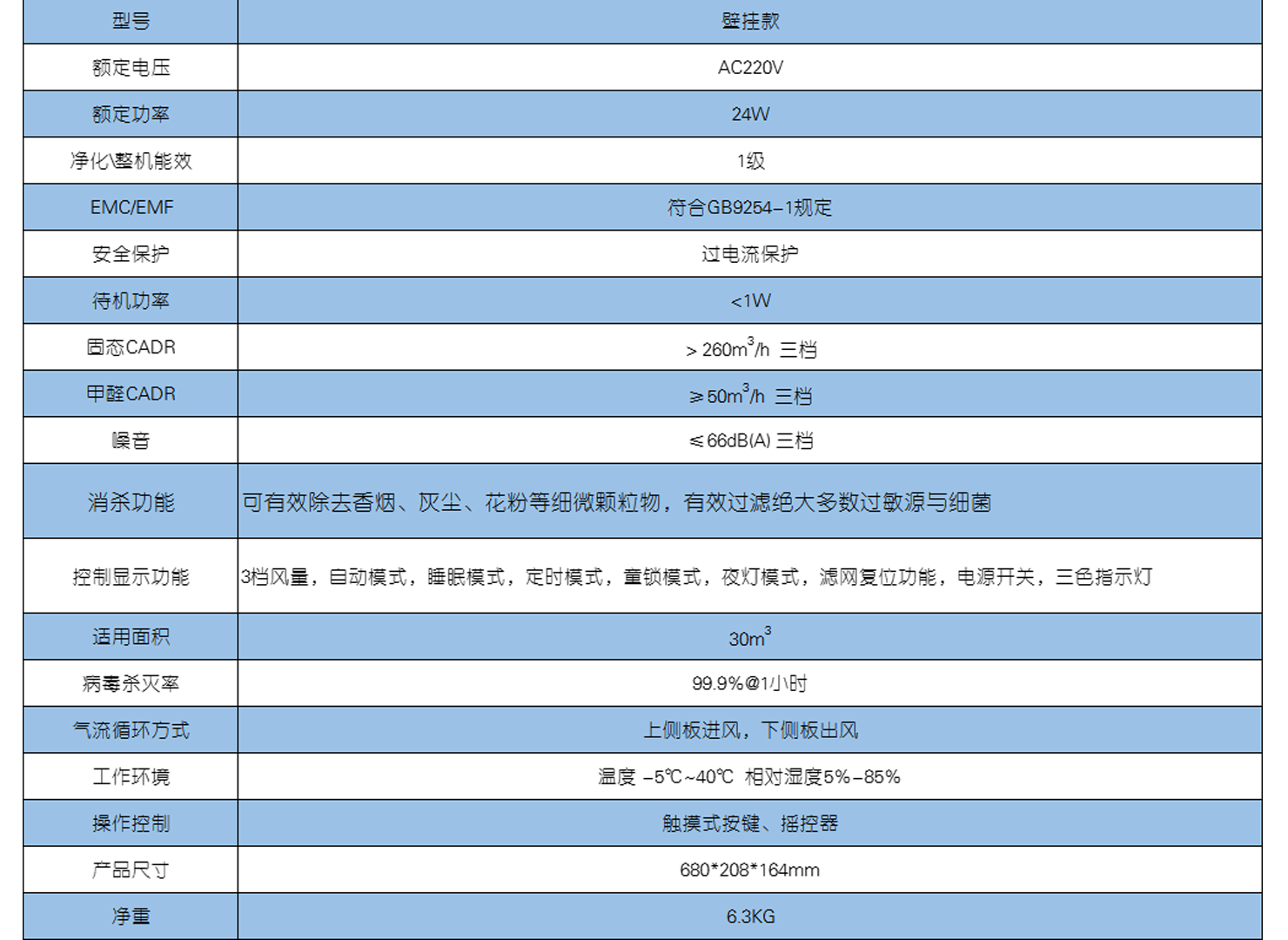 壁掛參數(shù)1480---1080.png